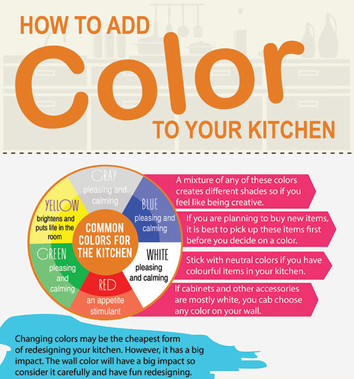 How-to-Add-Color-to-Your-Kitchen-01