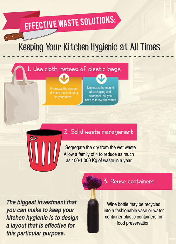 Keeping-Your-Kitchen-Hygienic-at-All-Times-01
